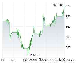 Breaking: S&P Global Composite EMI wird im August bei 56 gesehen