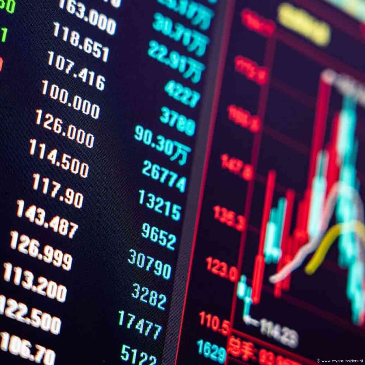 Crypto Radar: XRP steelt de show vandaag in een niet te stoppen markt