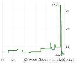 ROUNDUP 2/Gegen Intesa: Monte dei Paschi will BPM und Banca Generali kaufen