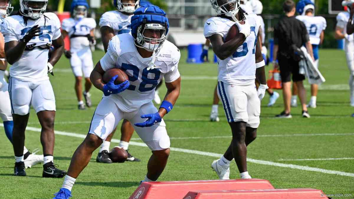 Let's rank all 32 NFL teams by position group: Where each roster is strong -- and where each needs work