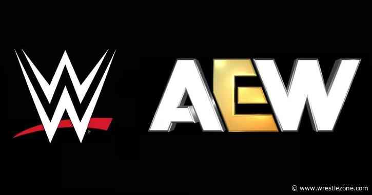 Amid Ilja Dragunov Update, More WWE & AEW Stars To Become Free Agents — Report