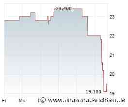 XETR DELETION OF INSTRUMENTS FROM XETRA - 21.08.2026
