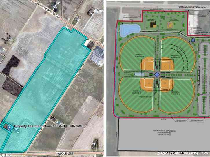 Council OK's $1.56M land buy for Blenheim ball complex, reservoir