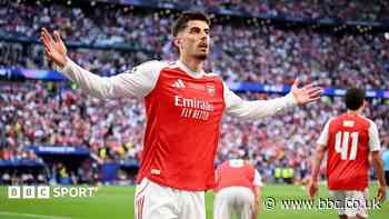 When is the Champions League draw and who is in each pot?