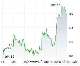 ROUNDUP/Aktien Frankfurt Schluss: Verlustserie beendet - Dax über 26.000 Punkten