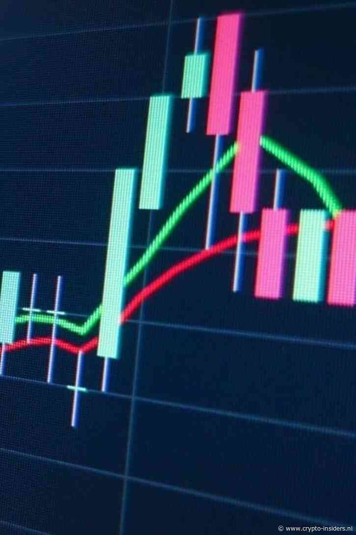 Dit zijn de belangrijkste redenen waarom XRP zo hard stijgt vandaag