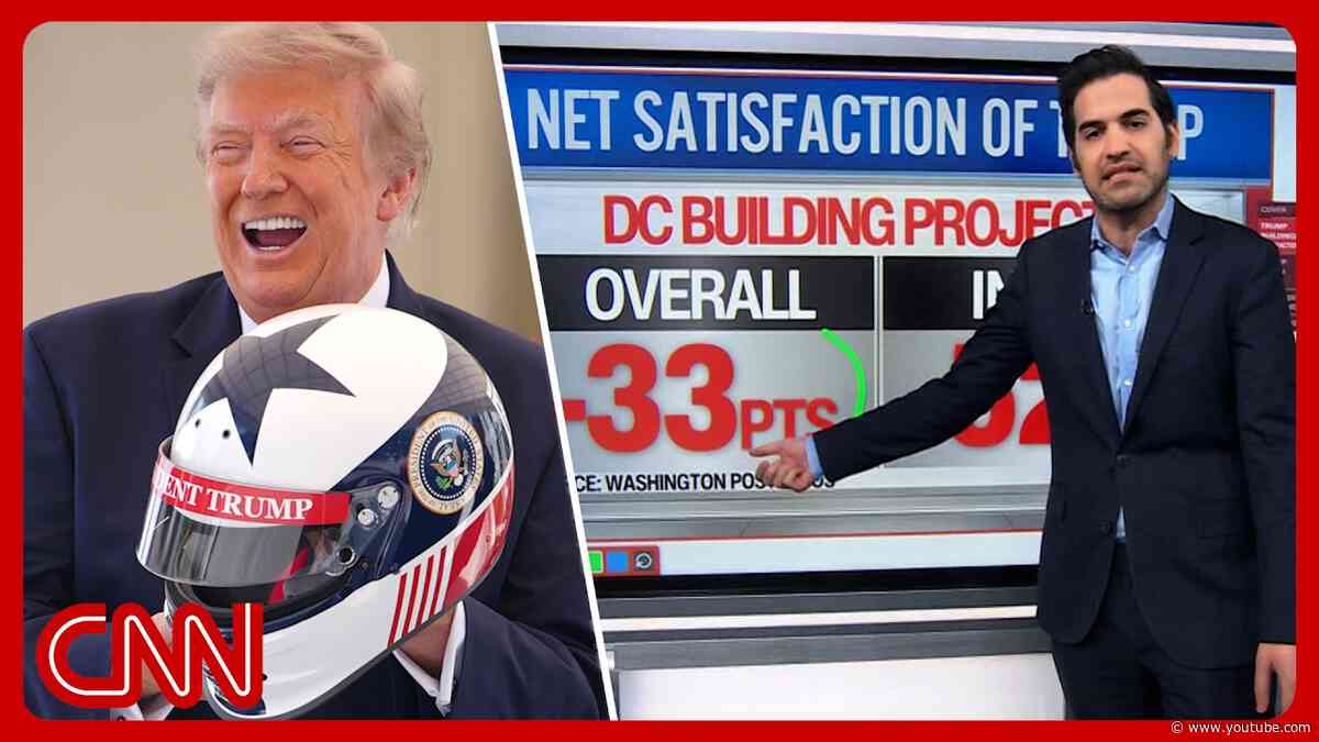 IndyCar race is Trump's next DC spectacle. Are Americans impressed?