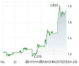 Metaplanet-Aktie mit +61% - Bitcoin beflügelt Kursexplosion