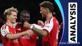 How Arsenal 'punished' newly promoted Coventry