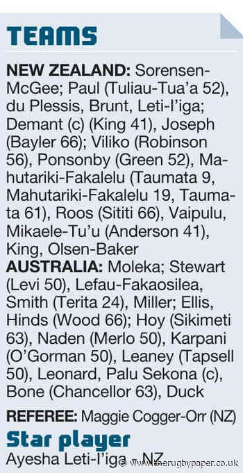 Muddled Aussies have no answer