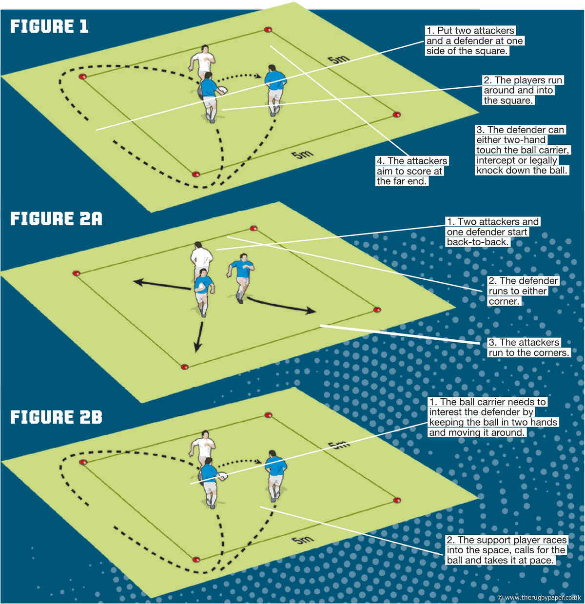Some simple drills for complex skills