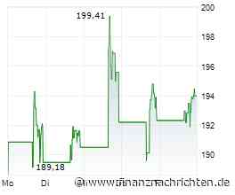 Seneca Foods nach Kursverdopplung: Warum der Gemüsekonzern laut Seeking Alpha noch immer Unterbewertungspotenzial bietet