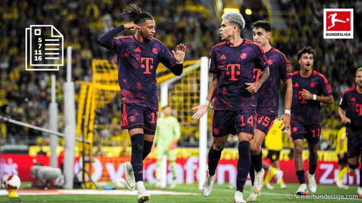The Franz Beckenbauer Supercup in numbers