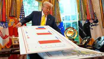 How Trump's tariffs work to redistribute wealth up the food chain