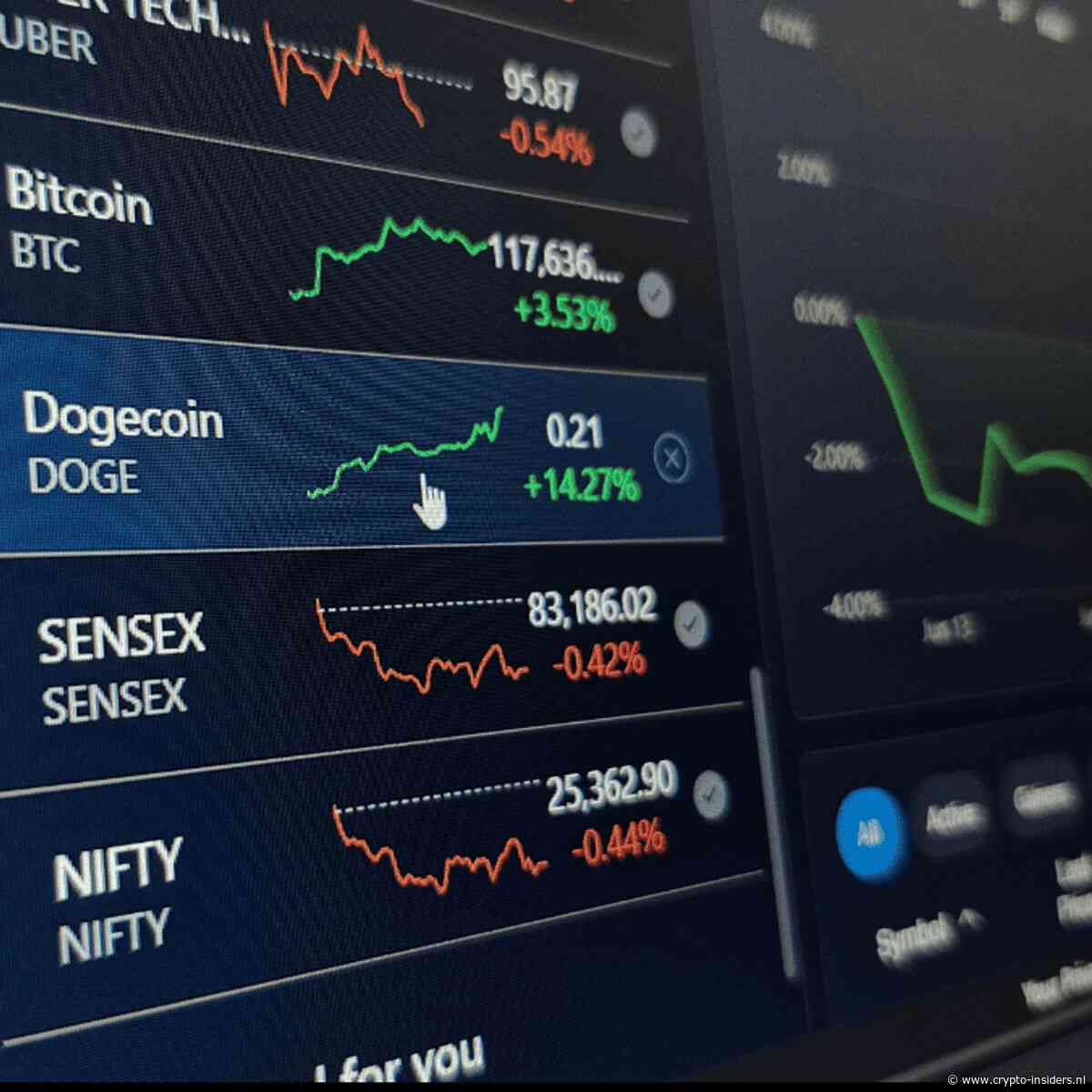 Europa zet cryptobeurs vandaag op sanctielijst en blokkeert alle transacties