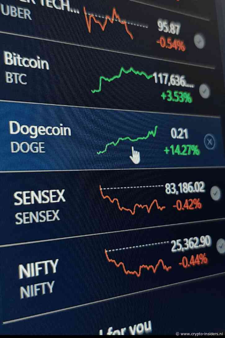 Europa zet cryptobeurs vandaag op sanctielijst en blokkeert alle transacties