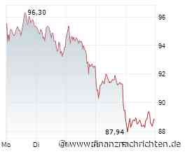 Rheinmetall HENSOLDT Aktien ein KAUF - Morningstar lag richtig. Weiter?