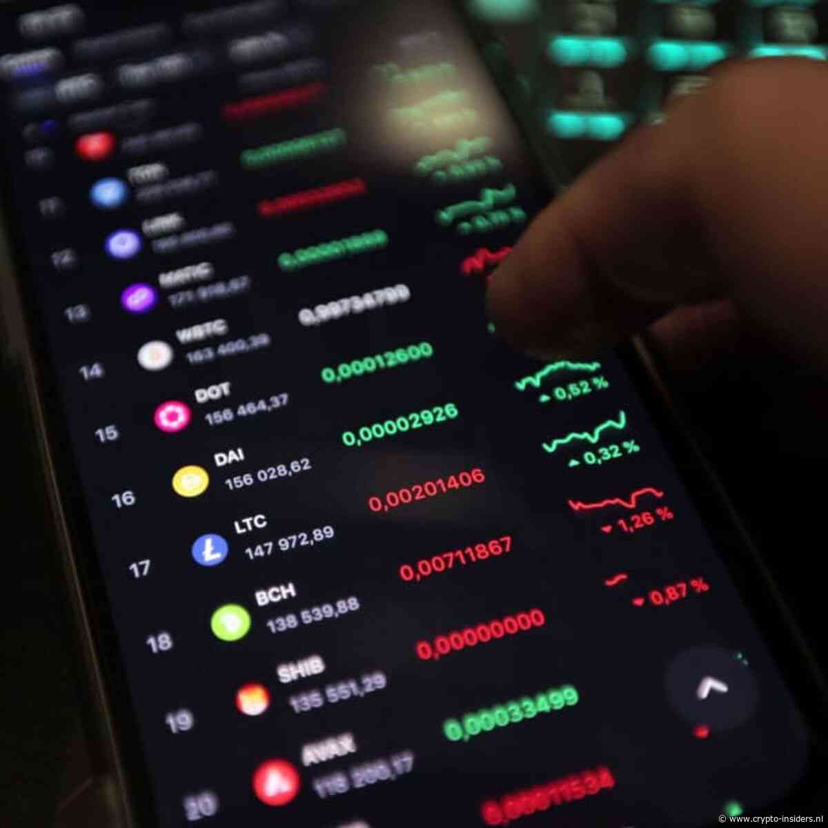 Grafiek van de week: altcoin-seizoen staat voor de deur