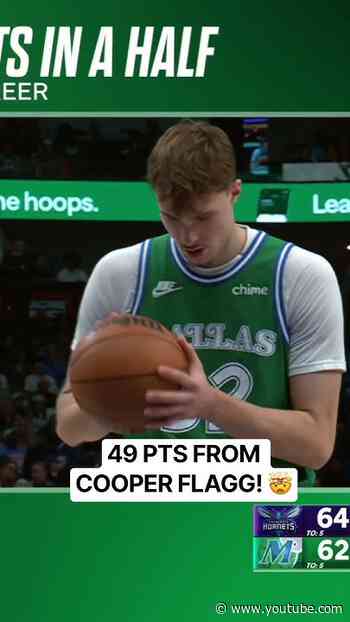 The most ever by a teenager in NBA history last January