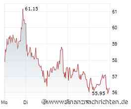 Energiemarkt im Fokus mit den Aktien von 2G Energy, A.H.T. Syngas Technology und SFC Energy!