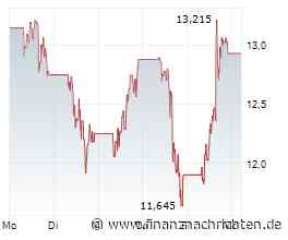 IsoEnergy, Standard Uranium, Energy Fuels - 3 Uran-Aktien mit Kursturbo