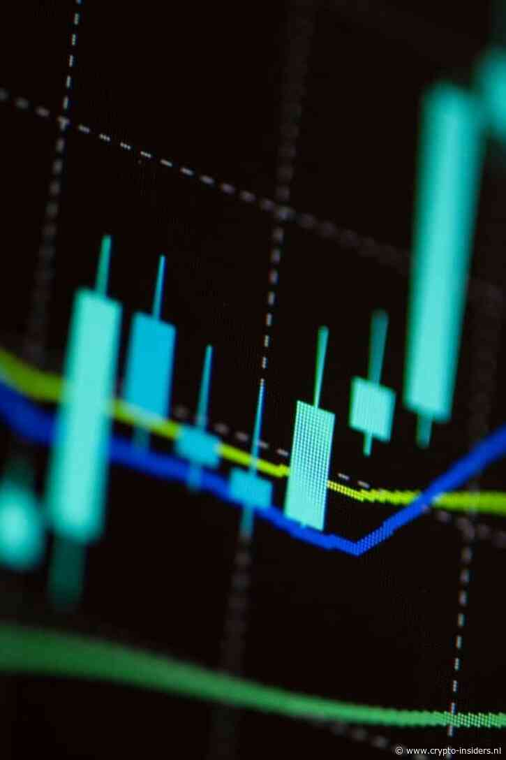 Bitcoin koers heeft cruciale niveaus heroverd - cryptomarkt stijgt verder