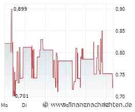 Portfolio unwound; rating placed Under Review: Wave of portfolio insolvencies narrows SYNBIOTIC to WEECO ...