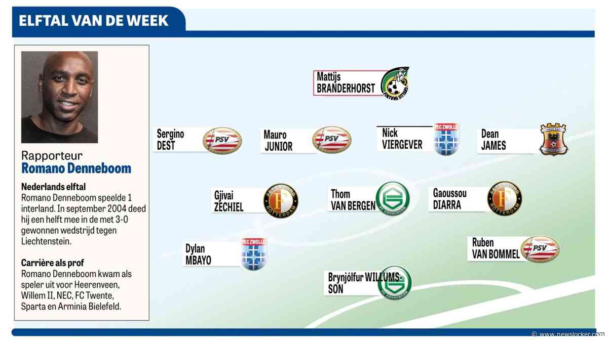 Elftal van de Week: ’Ruben van Bommel heeft trekjes van zijn vader’