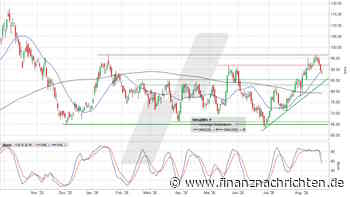 Hensoldt: Pullback … oder Bullenfalle?
