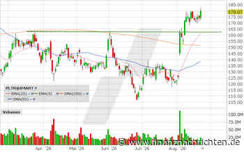 Palantir mit Breakout aus Zwischenkonsolidierung