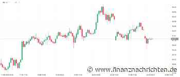 BÖRSE AKTUELL: Ölpreise wieder auf Talfahrt? (24.08.2026)