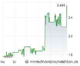 Original-Research: SCP Standard Capital Partners (von Montega AG): n.a.