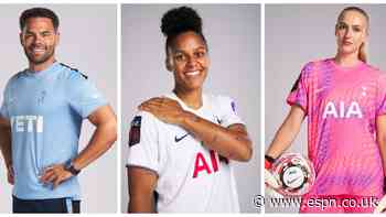 Are Tottenham ready to compete with WSL elite after a superb transfer window?