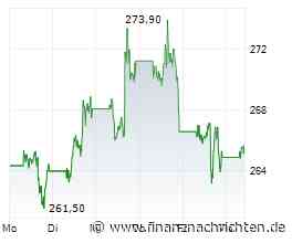Apple Keynote Event im September: 1.399 Dollar - Apples teuerster Herbst