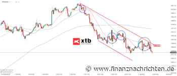 Nasdaq 100 Prognose & Analyse für den 24.08.26 - Aktuelle Einschätzung