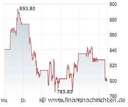 Micron Technology Aktie: Trendfolger-Tipp profitiert von KI-Boom