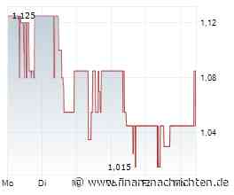 clearvise: Starke Cashflows, schwache Aktie - wie lange noch?