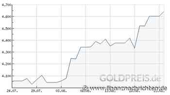 Gold vor neuem Rekordlauf: UBS sieht 5.000 Dollar in Reichweite