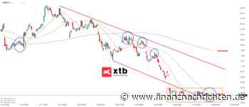 DAX Gewinner am Freitag: BMW Aktie | Kursentwicklung und Chartanalyse