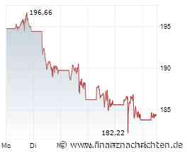 Nvidia baut KI-Imperium aus - nächster Milliarden-Deal in Sicht
