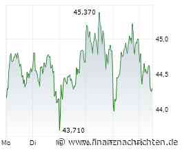 EQS-News: Dr. Ing. h.c. F. Porsche Aktiengesellschaft: Porsche verkauft MHP an Tata Consultancy Services
