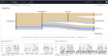 EverestLabs Launches First-Ever Agentic AI Platform for Materials Processing, Recovery and Recycling Facilities