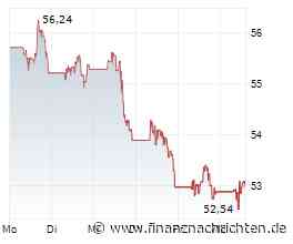BofA bleibt positiv f%C3%BCr Kupfer
