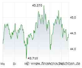 Porsche verkauft MHP an Tata Consultancy Services