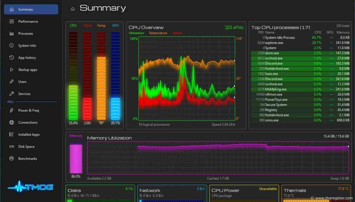 I picked Task Manager 'to see how ready AI is for primetime… or if it would just degrade to slop' – OG dev talks to The Reg