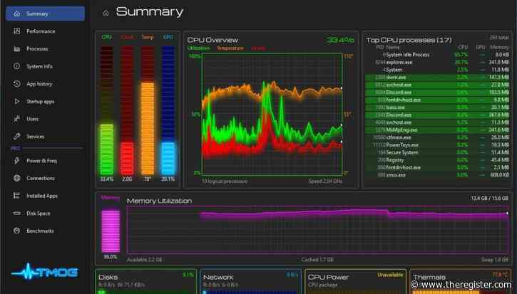 I picked Task Manager 'to see how ready AI is for primetime… or if it would just degrade to slop' – OG dev talks to The Reg