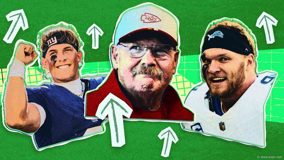 The five NFL teams most likely to improve this season: Why the Chiefs lead Barnwell's annual list