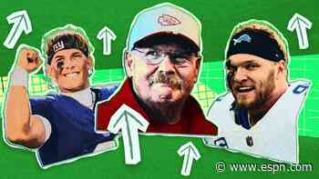 The five NFL teams most likely to improve this season: Why the Chiefs lead Barnwell's annual list