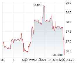 Qiagen: Jonathan Pratt übernimmt den Vorstandsvorsitz