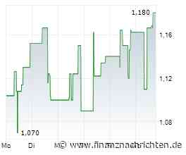 Top-Bohrresultate von Banyan Gold, Hannan Metals und Premier American Uranium